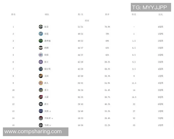 火箭与马刺季后赛对决全程回顾及赛程安排分析