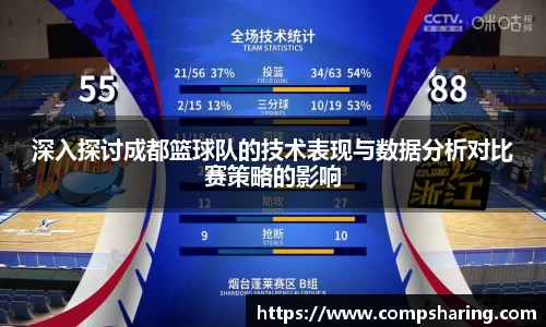 深入探讨成都篮球队的技术表现与数据分析对比赛策略的影响